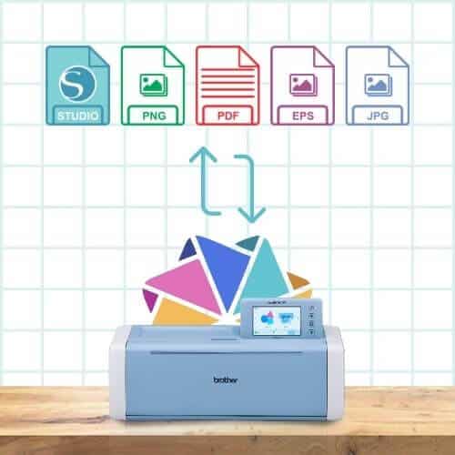 Curso de Conversão de Arquivos para ScanNCut: Desbloqueando o Potencial Criativo da sua Máquina de Corte Eletrônica!